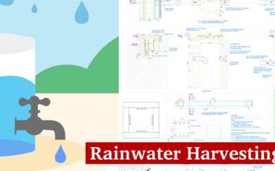 Rainwater Harvesting in industries