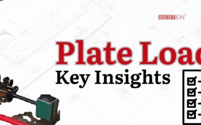 More about Plate Load Test
