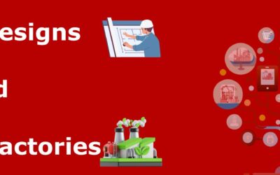 Smart designs and smarter factories
